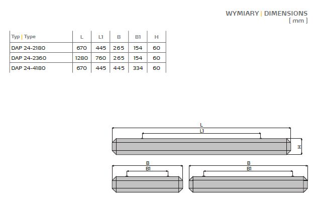 DAP 24M 2x36W