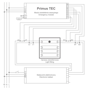 Zestaw zasilania awaryjnego EVG PRIMUS TEC 6-36W 2h  NiCd 3,6V 2500mah