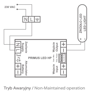 Zestaw zasilania awaryjnego Primus LED HP 12W 2H AT 3000mAh LiFePO4