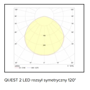 Quest 2 LED L naświetlacz 79W 12100lm 4000K 120° IP66