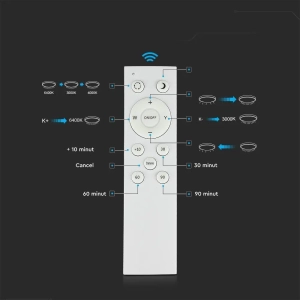 Lampa sufitowa LED 40W 4000lm CCT VT-8403