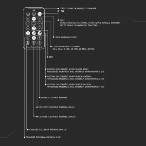 Lampa sufitowa IP44 LED 18W 1830lm 6500K VT-8618S czujnik ruchu mikrofalowy