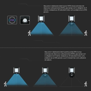Lampa uliczna solarna IP65 LED 20W 3000lm CCT VT-ST20CCT