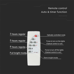 Naświetlacz solarny IP65 LED 50W 4200lm 4000K VT-300W