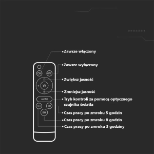 Naświetlacz solarny IP65 LED 20W 2400lm 6400K VT-55300