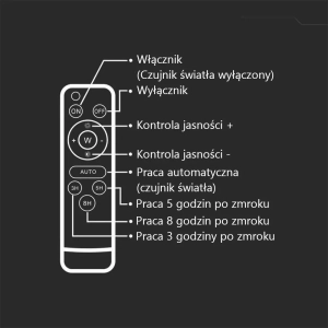 Naświetlacz solarny IP65 LED 30W 2600lm 4000K VT-240W